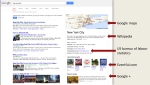 The Knowledge Graph